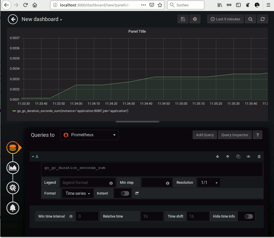 Grafana Dashboard für Go Runtime Grafana Dashboard für Go Runtime